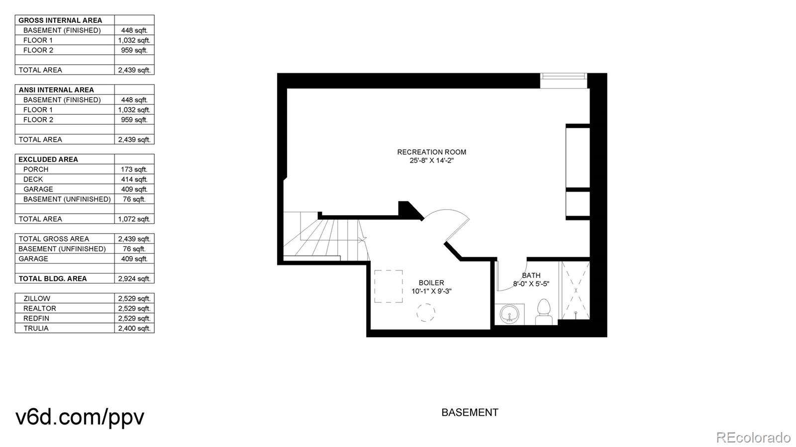 MLS Image #42 for 9866  spring hill lane,highlands ranch, Colorado