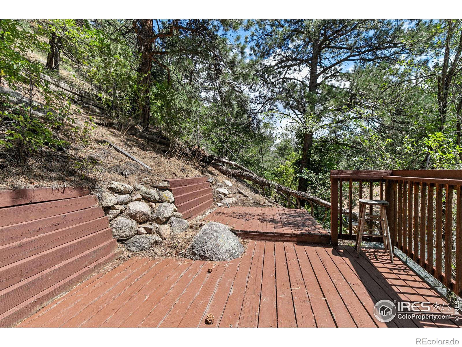 MLS Image #26 for 100  canon park,boulder, Colorado