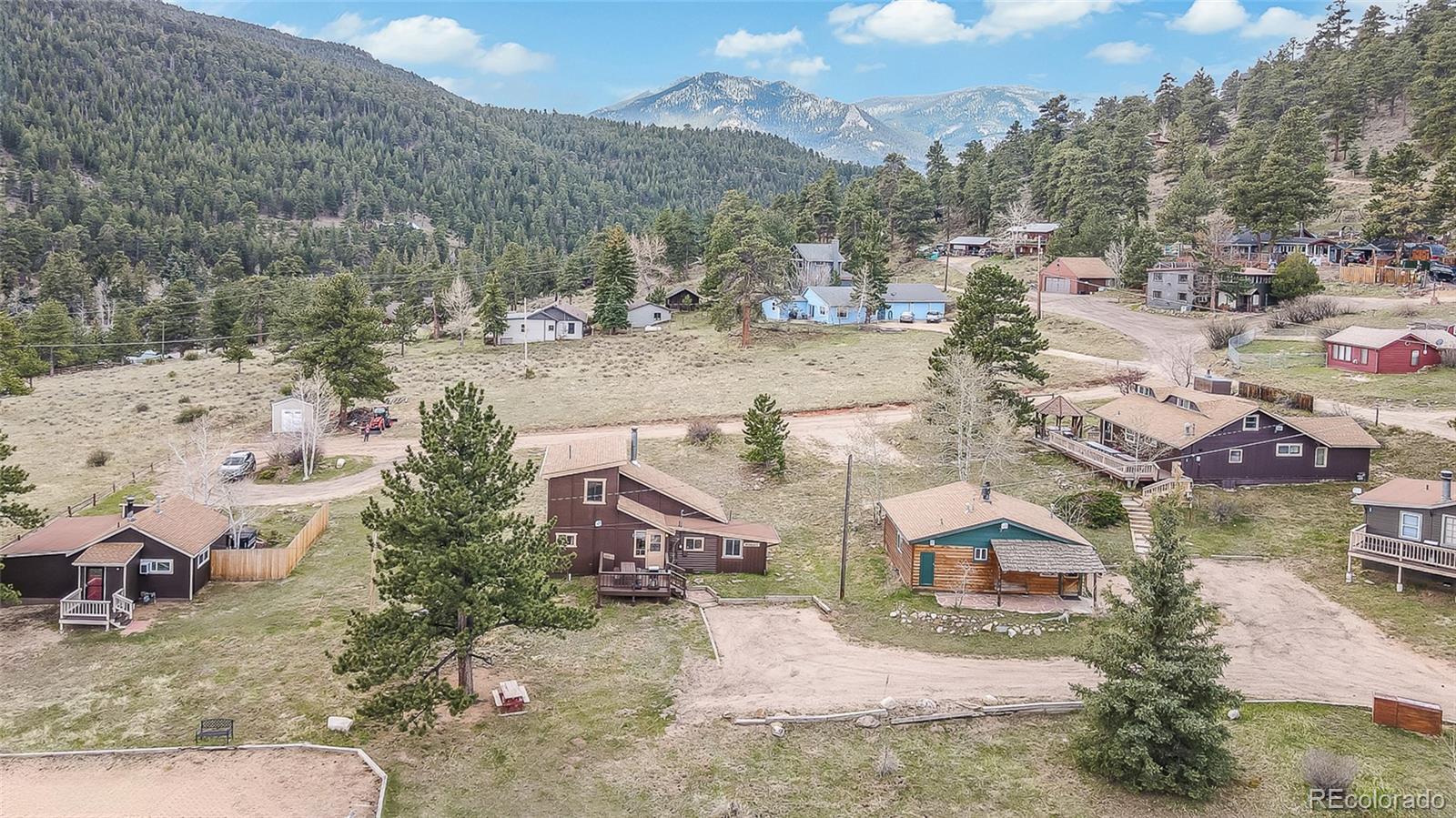 MLS Image #22 for 2220  eagle cliff road,estes park, Colorado