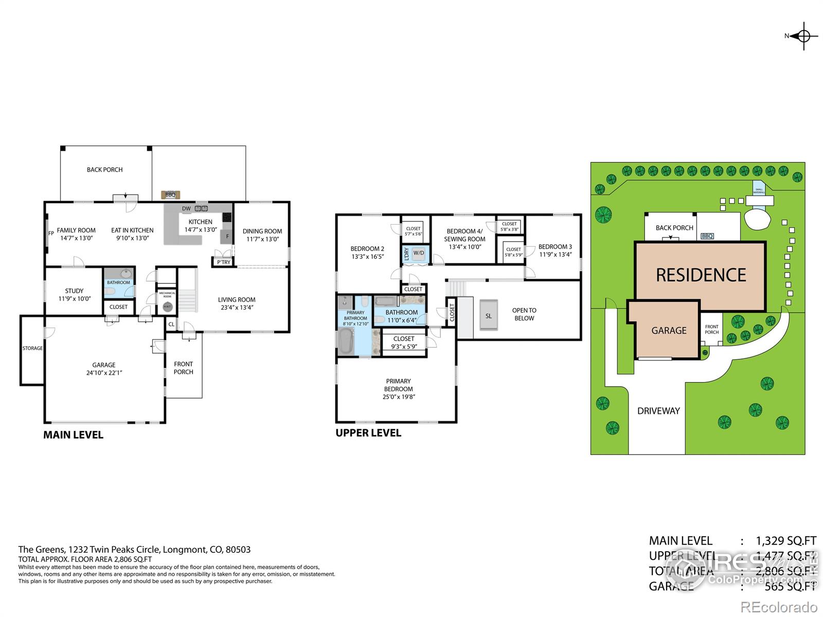 MLS Image #30 for 1232  twin peaks circle,longmont, Colorado