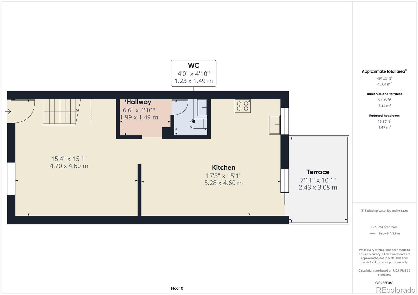 MLS Image #27 for 2115  coronado pkyn ,denver, Colorado