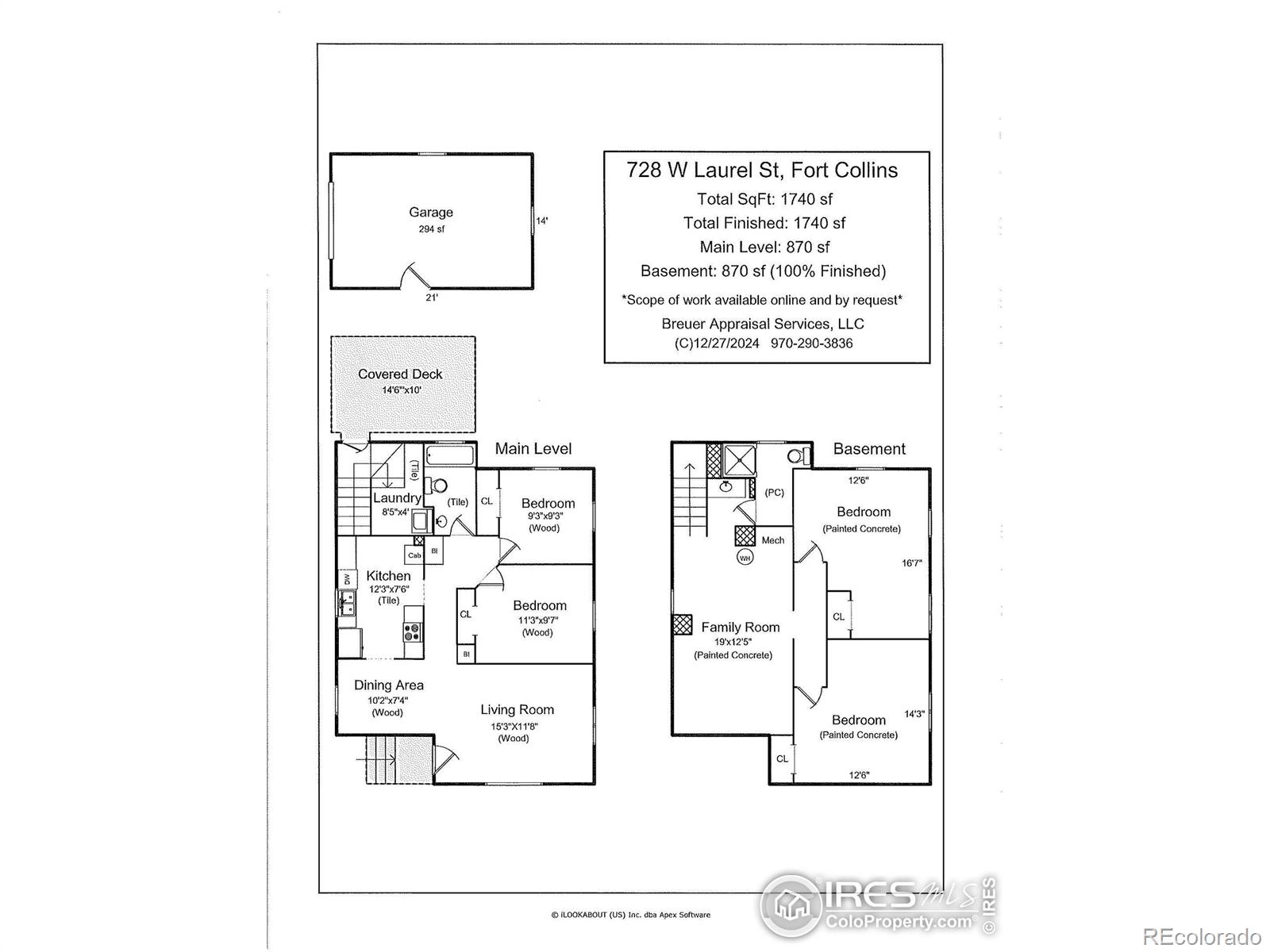 MLS Image #38 for 728 w laurel street,fort collins, Colorado