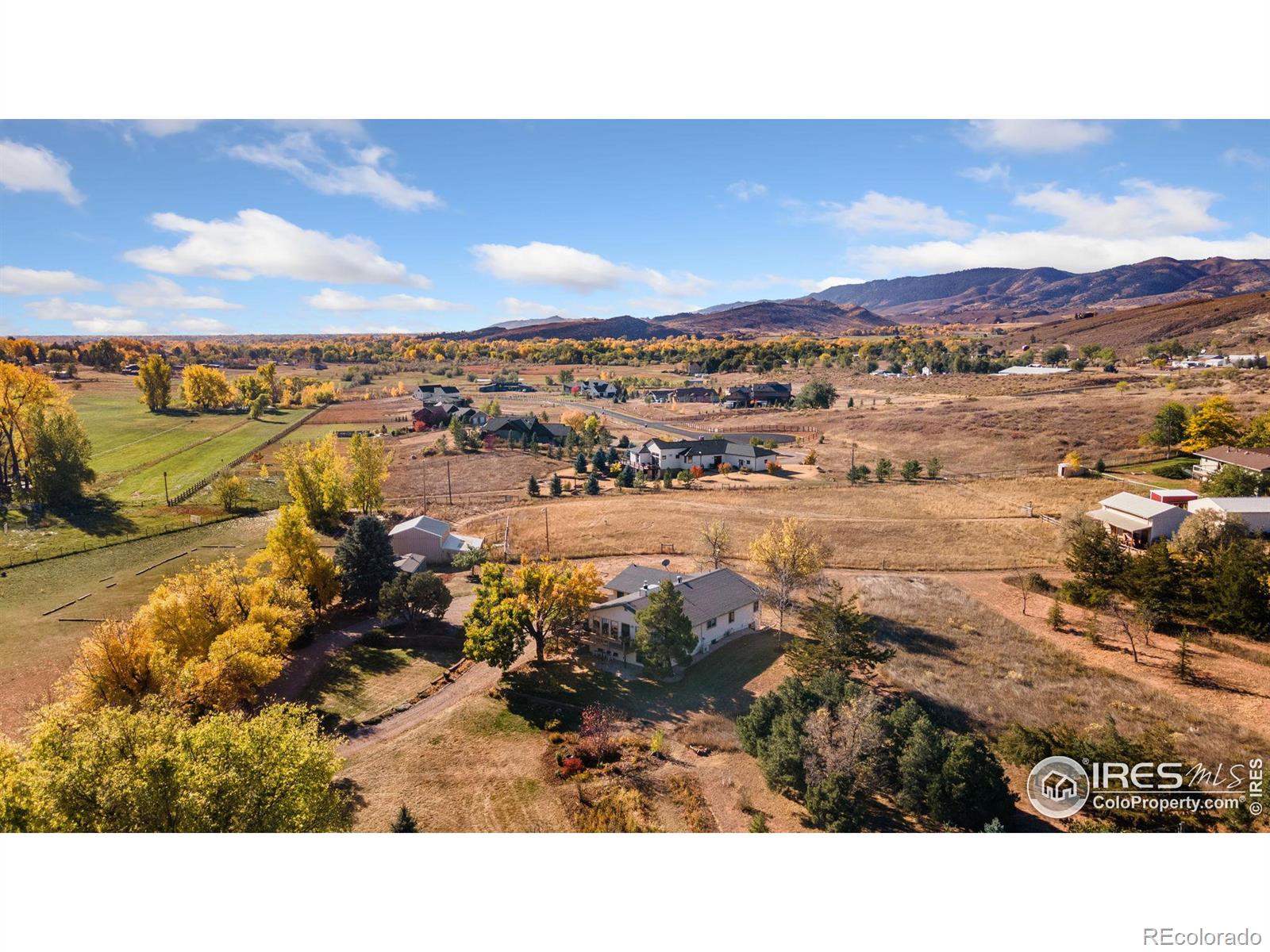 MLS Image #0 for 4229  buckskin trail,laporte, Colorado