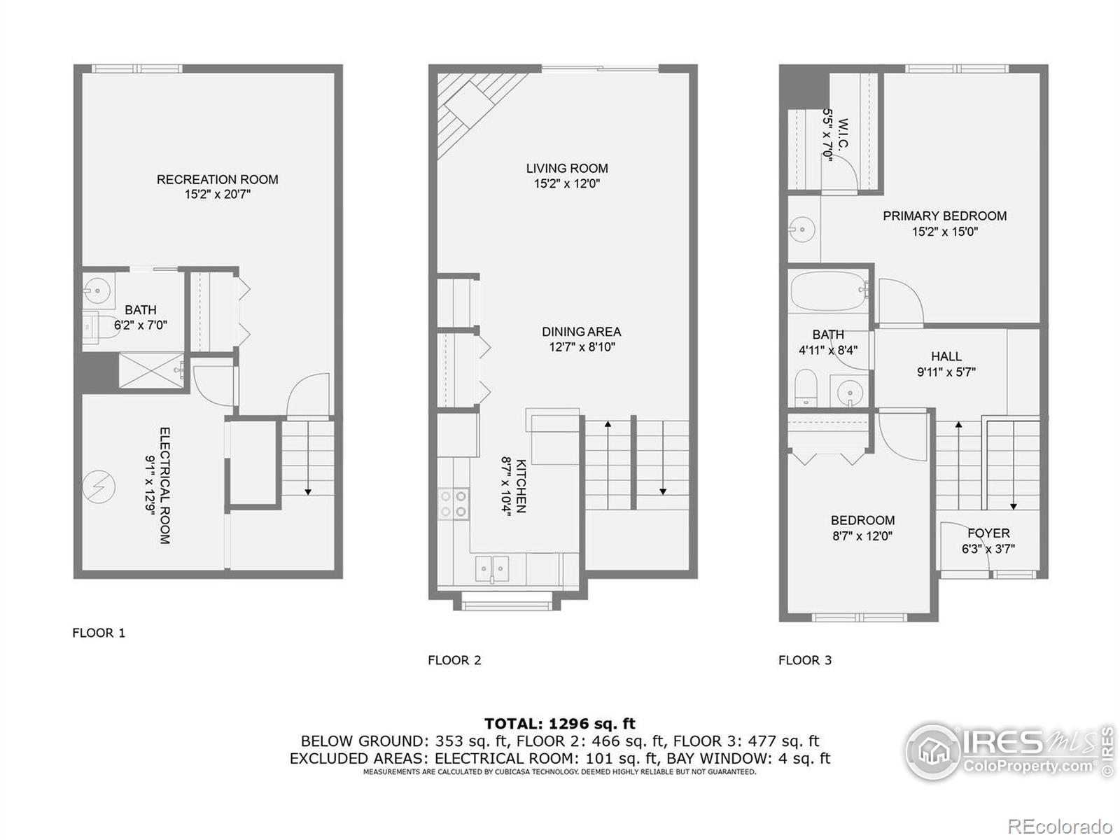 MLS Image #23 for 2667  juniper avenue,boulder, Colorado