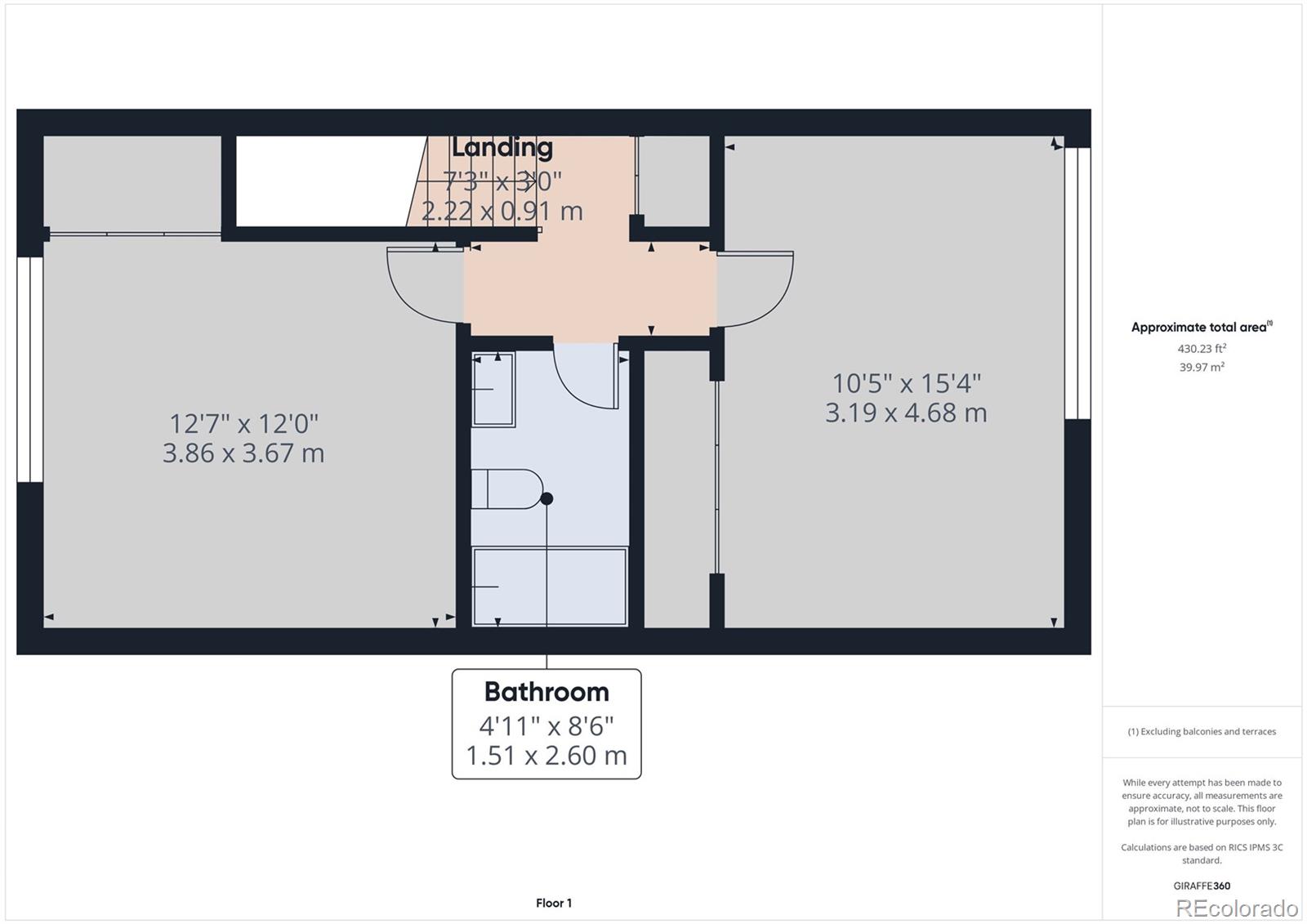 MLS Image #28 for 2269  coronado parkway,denver, Colorado