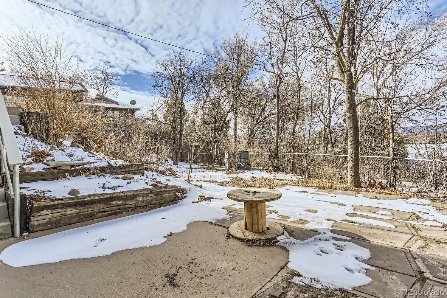 MLS Image #24 for 4501 s lipan court,englewood, Colorado