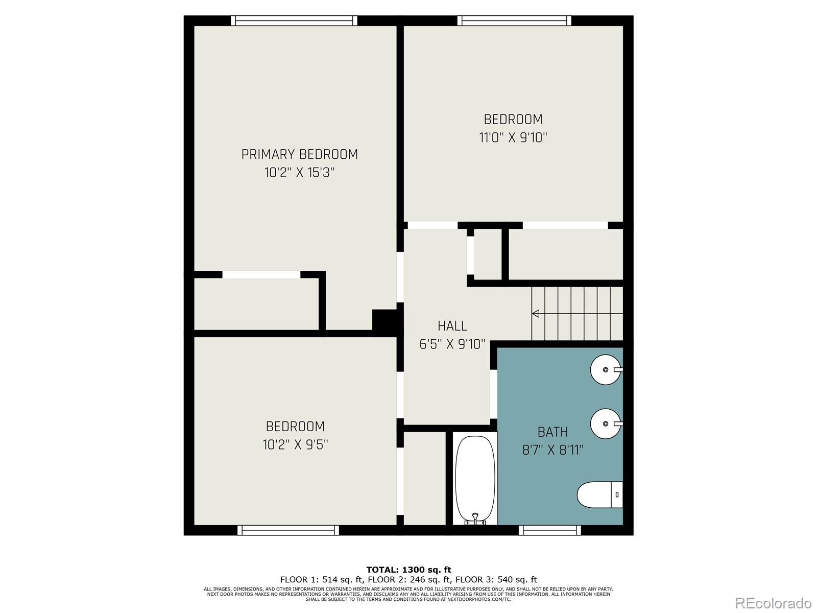 MLS Image #27 for 11 w clover circle,colorado springs, Colorado