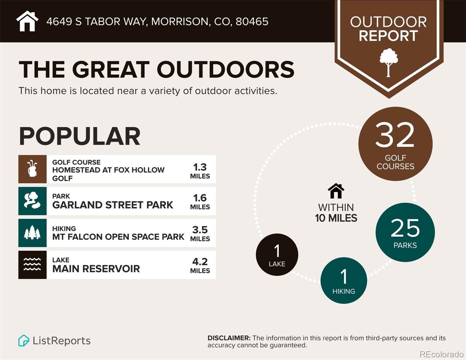 MLS Image #34 for 4649 s tabor way,morrison, Colorado