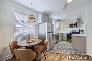 MLS Image #0 for 215 e 11th avenue d8,denver, Colorado