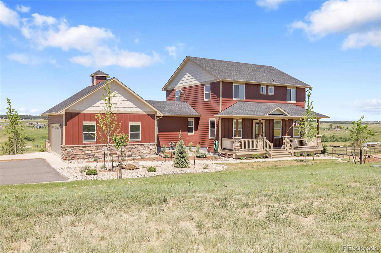 MLS Image #0 for 34698  southern cross loop,kiowa, Colorado