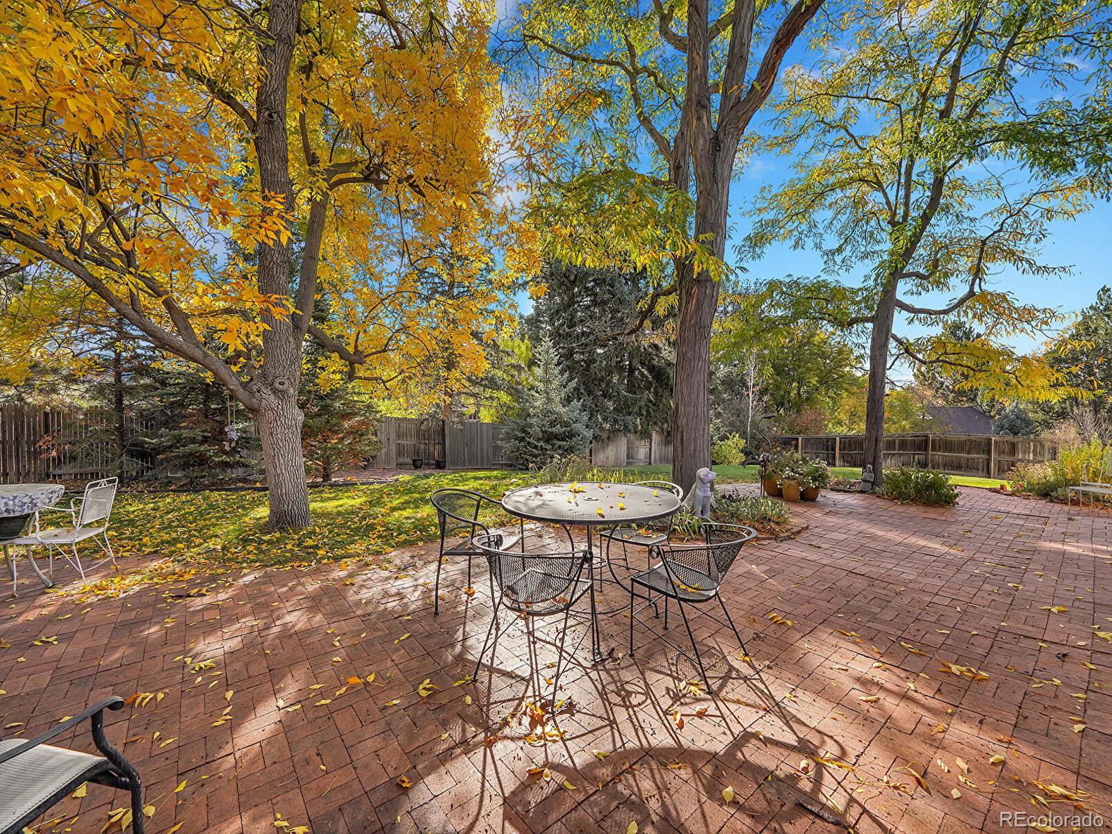 MLS Image #28 for 7162 s fillmore circle,centennial, Colorado