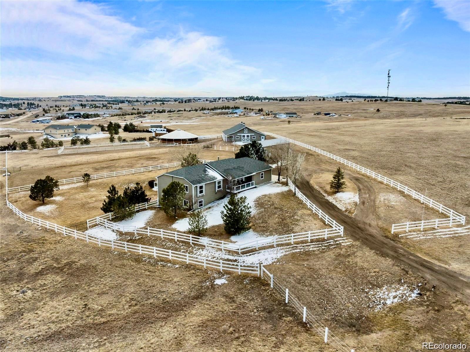 MLS Image #0 for 6620  shannon circle,kiowa, Colorado