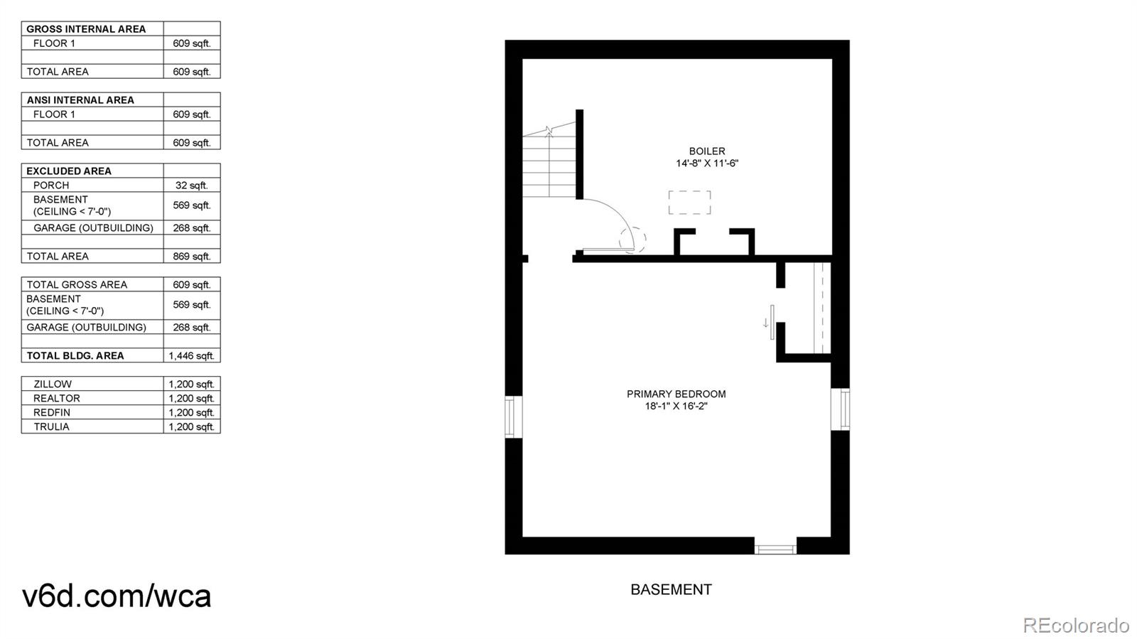 MLS Image #32 for 4430 s cherokee street,englewood, Colorado