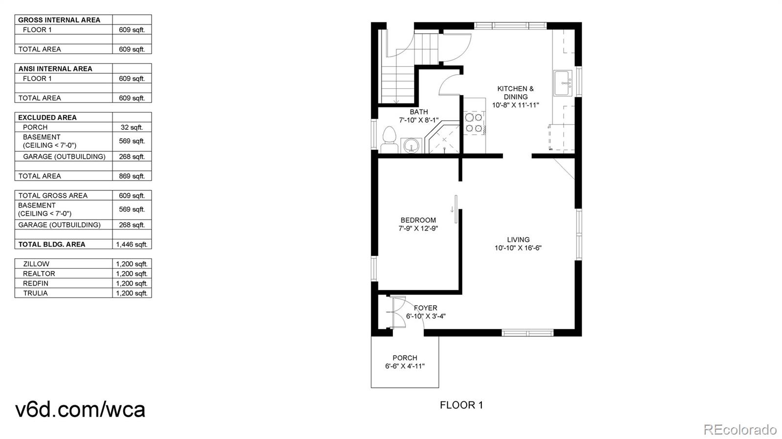 MLS Image #33 for 4430 s cherokee street,englewood, Colorado