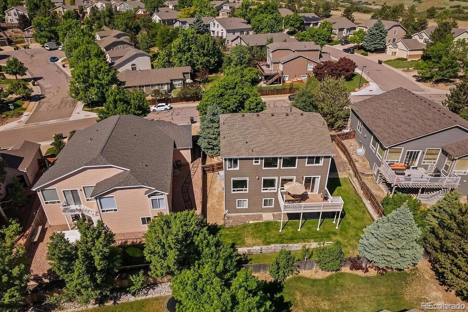 MLS Image #6 for 8196  wetherill circle,castle pines, Colorado