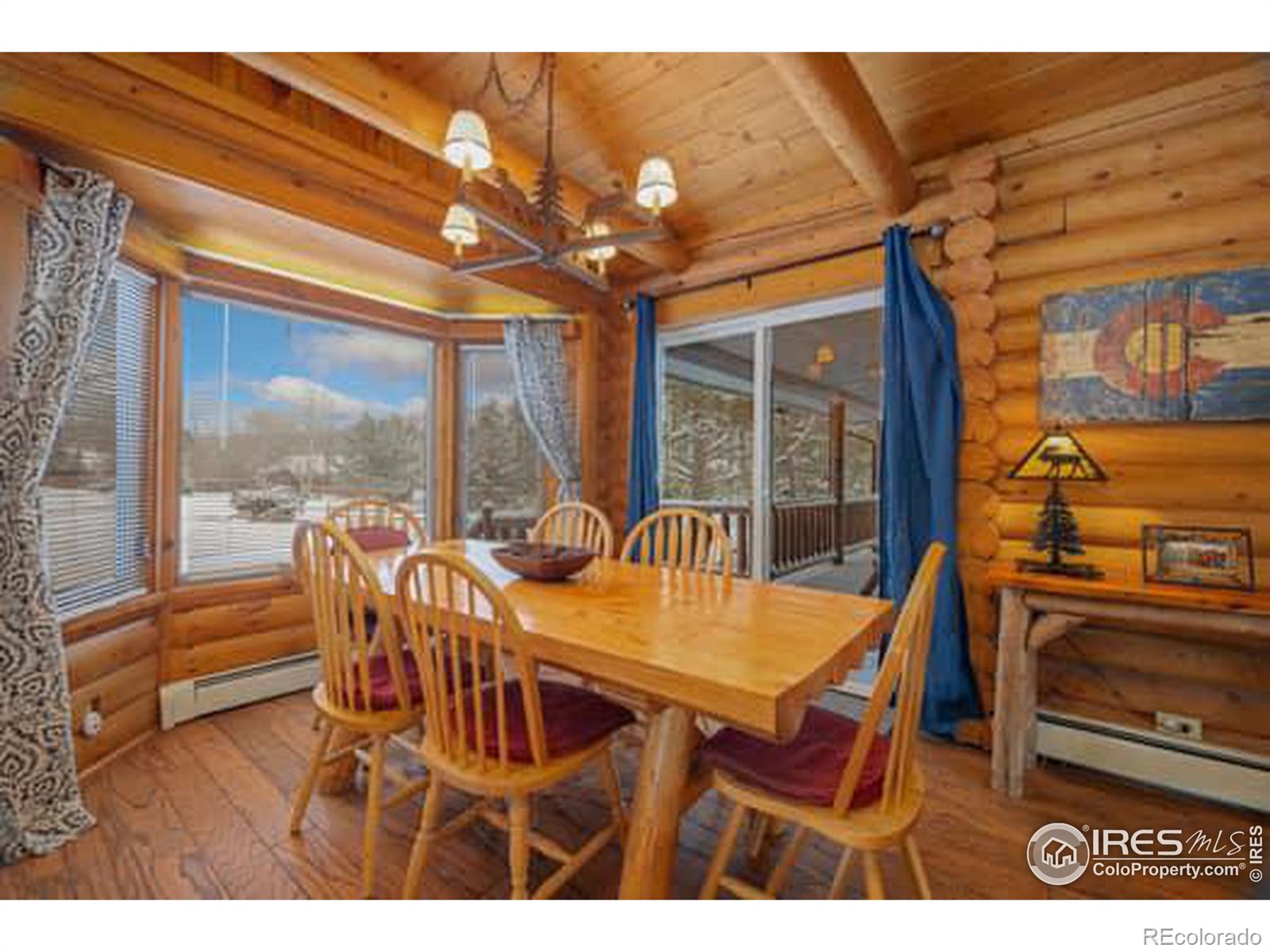 MLS Image #8 for 1810 n ridge lane,estes park, Colorado