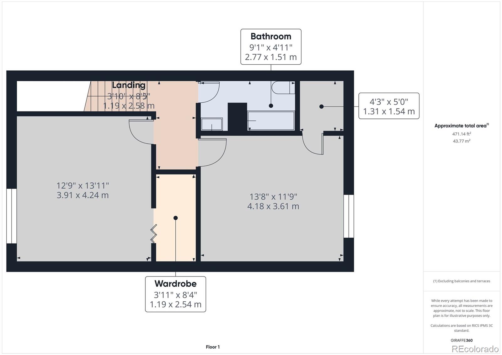 MLS Image #28 for 8770  rainbow avenue,denver, Colorado