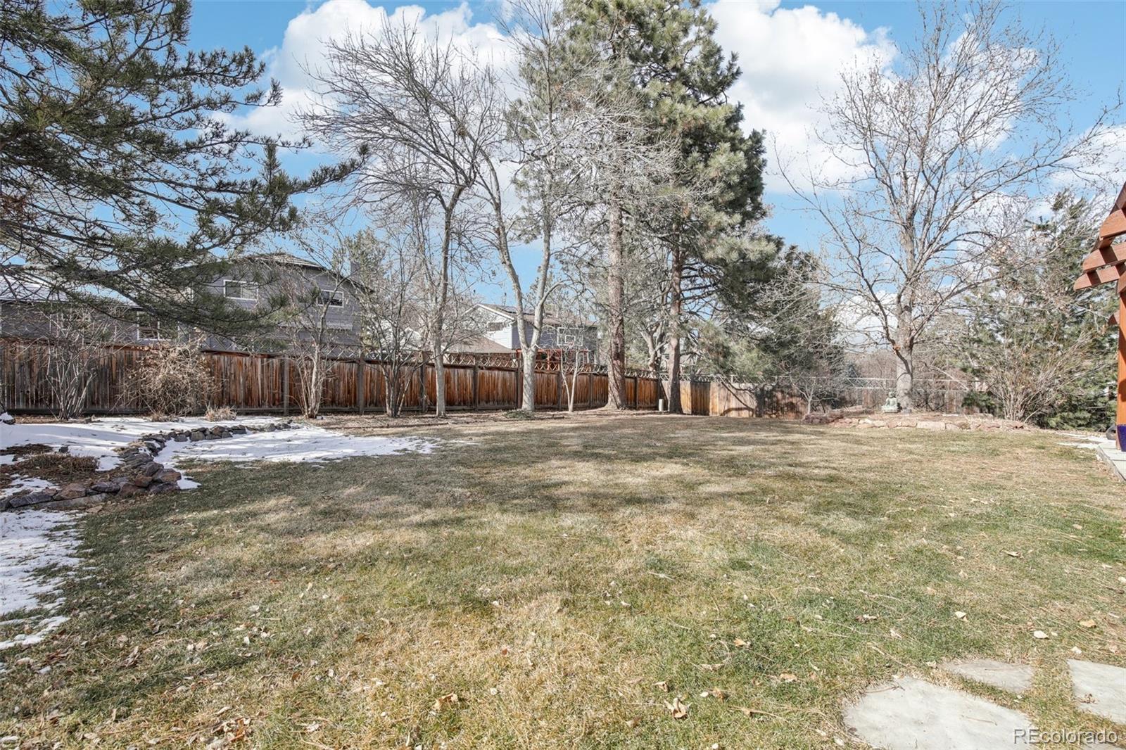 MLS Image #20 for 5975 s kearney street,centennial, Colorado