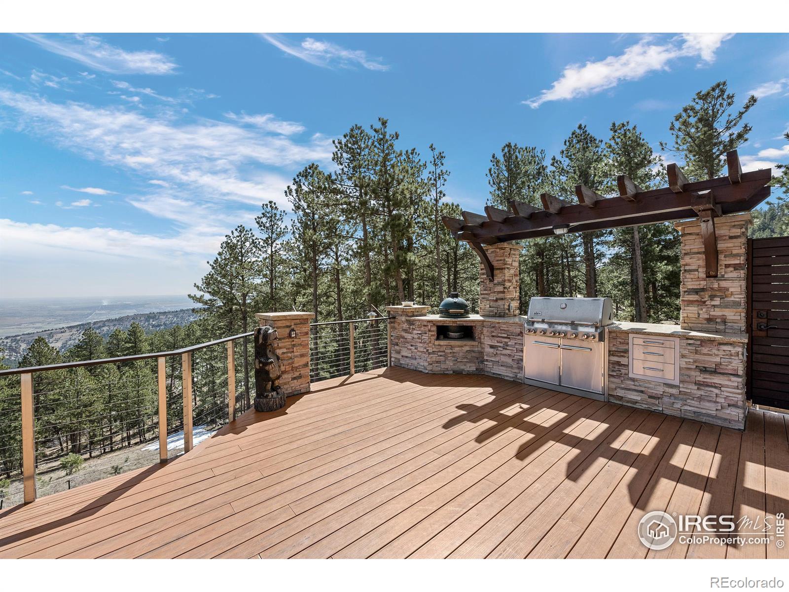 MLS Image #9 for 820  peakview road,boulder, Colorado