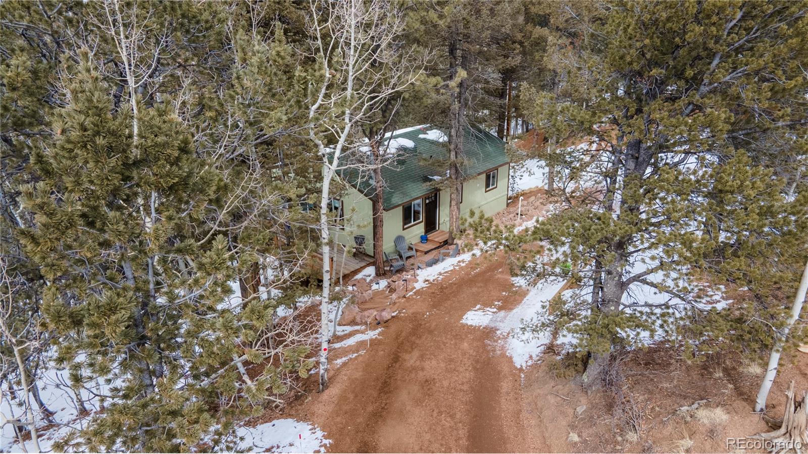 MLS Image #26 for 577  horseshoe drive,divide, Colorado