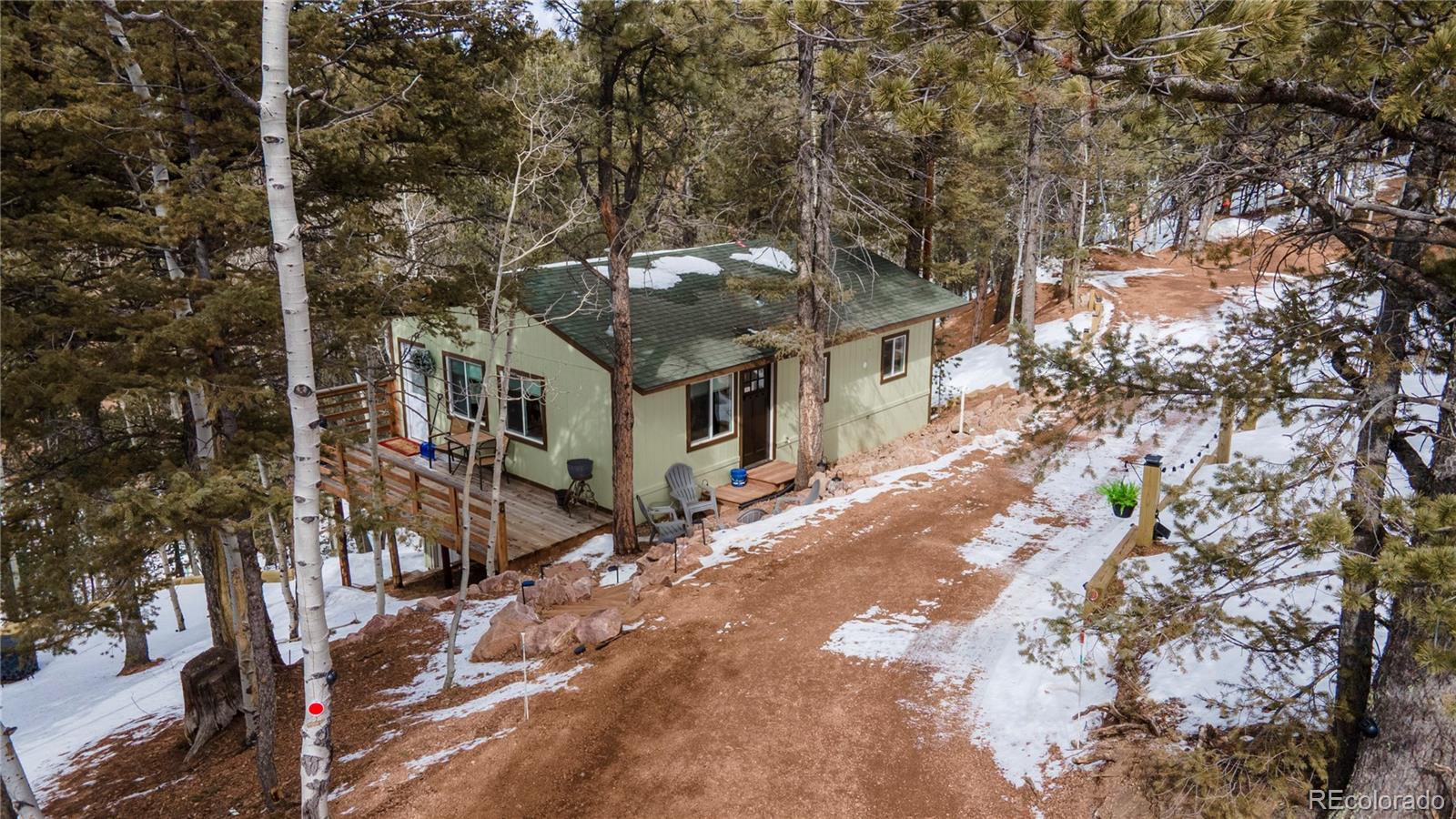 MLS Image #32 for 577  horseshoe drive,divide, Colorado