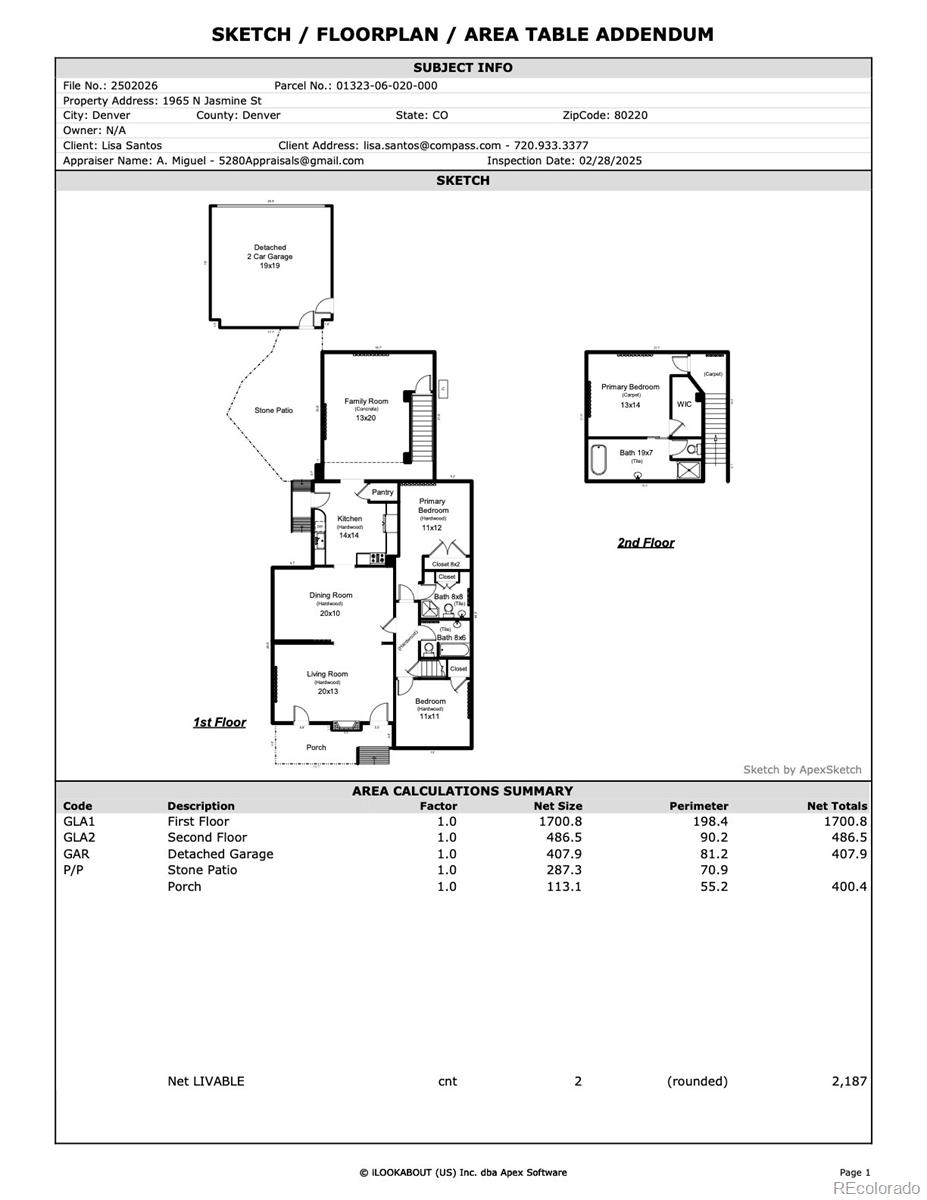 MLS Image #40 for 1965  jasmine street,denver, Colorado