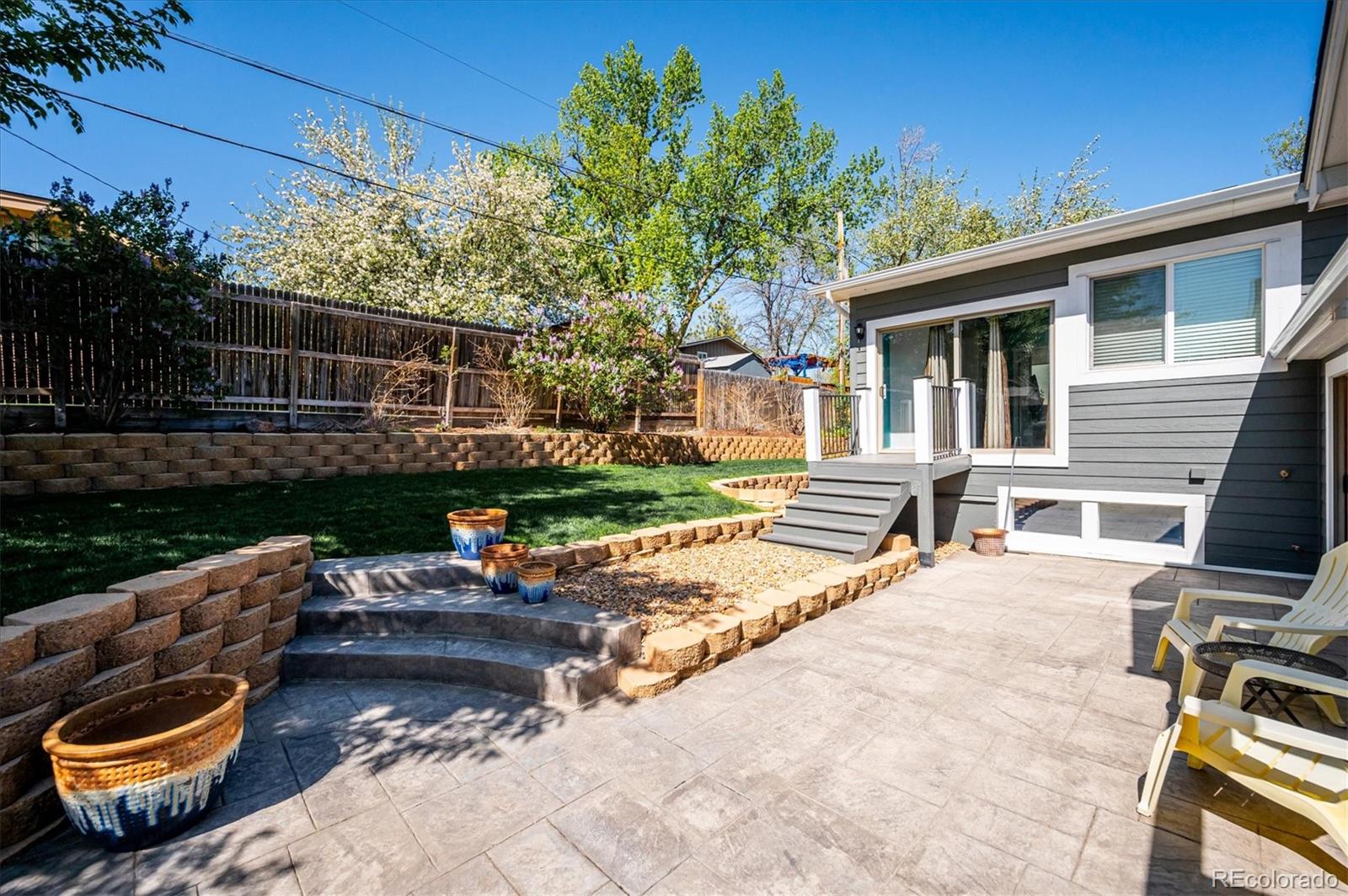 MLS Image #41 for 6995 s kendall boulevard,littleton, Colorado