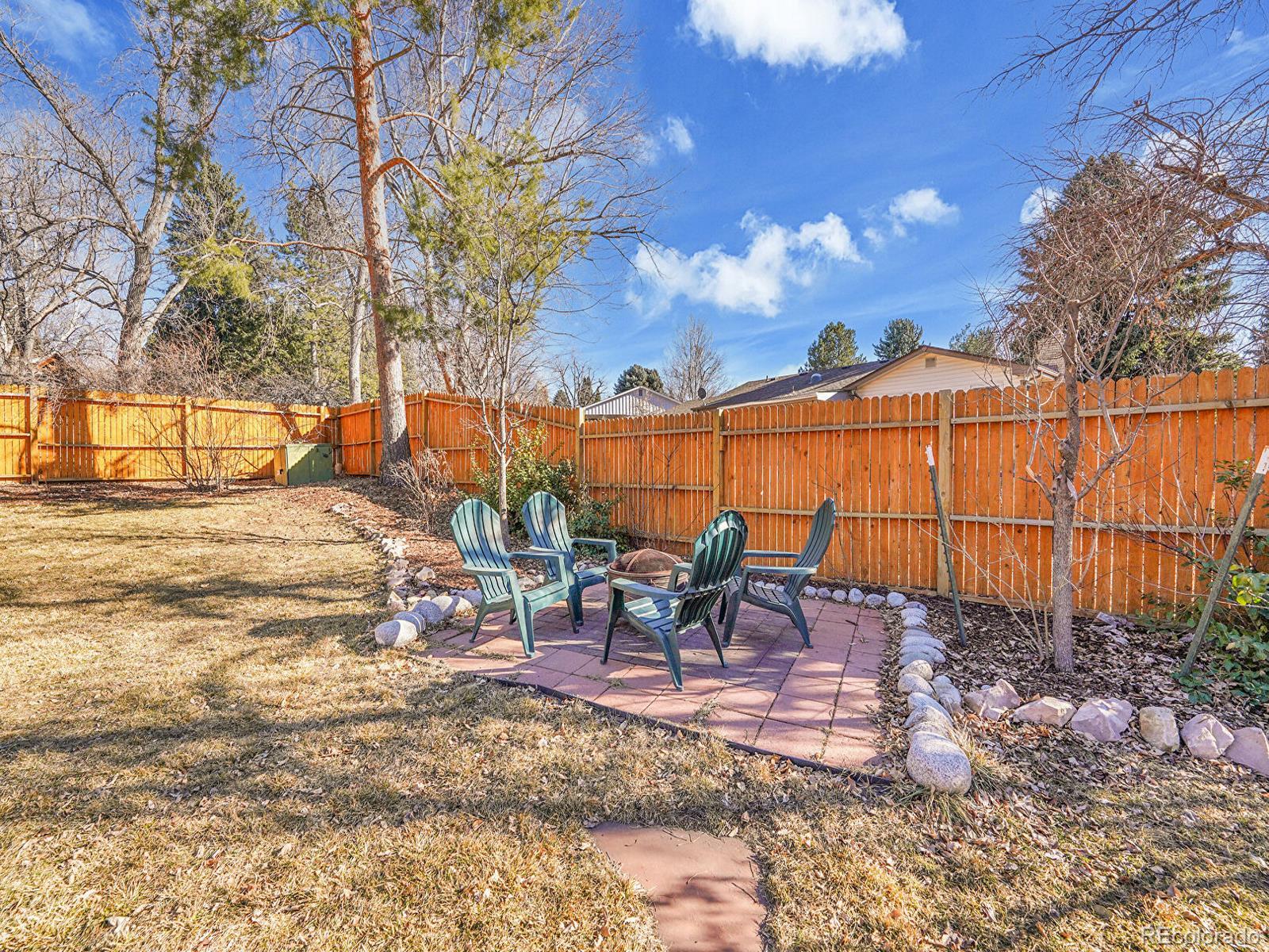 MLS Image #38 for 6721 s clayton way,centennial, Colorado