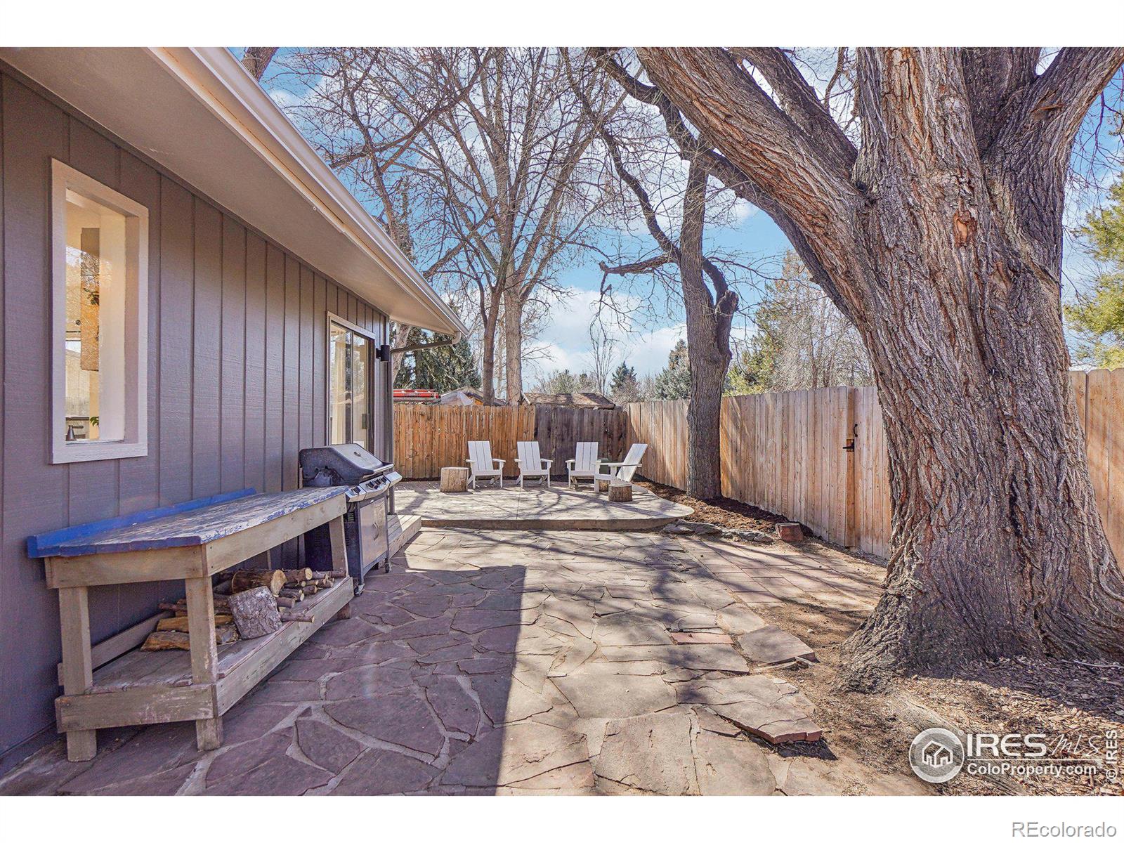 MLS Image #33 for 7711  nikau drive,niwot, Colorado