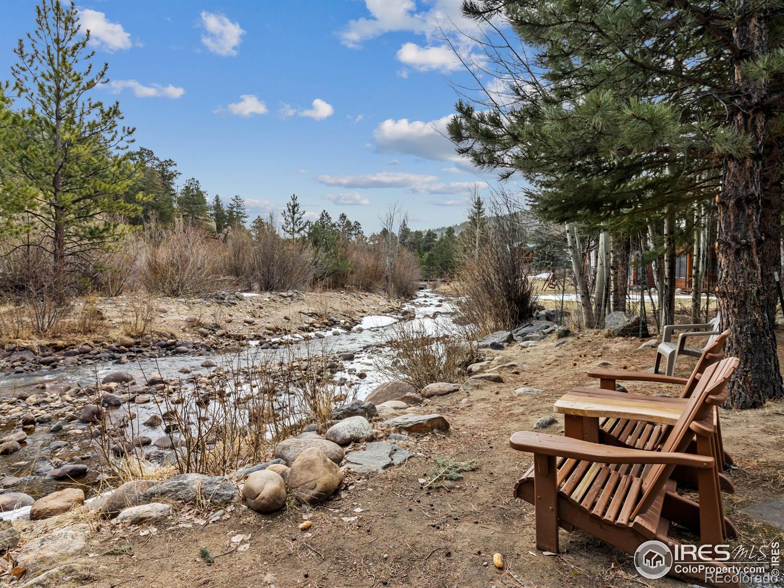 MLS Image #0 for 2100  fall river road,estes park, Colorado