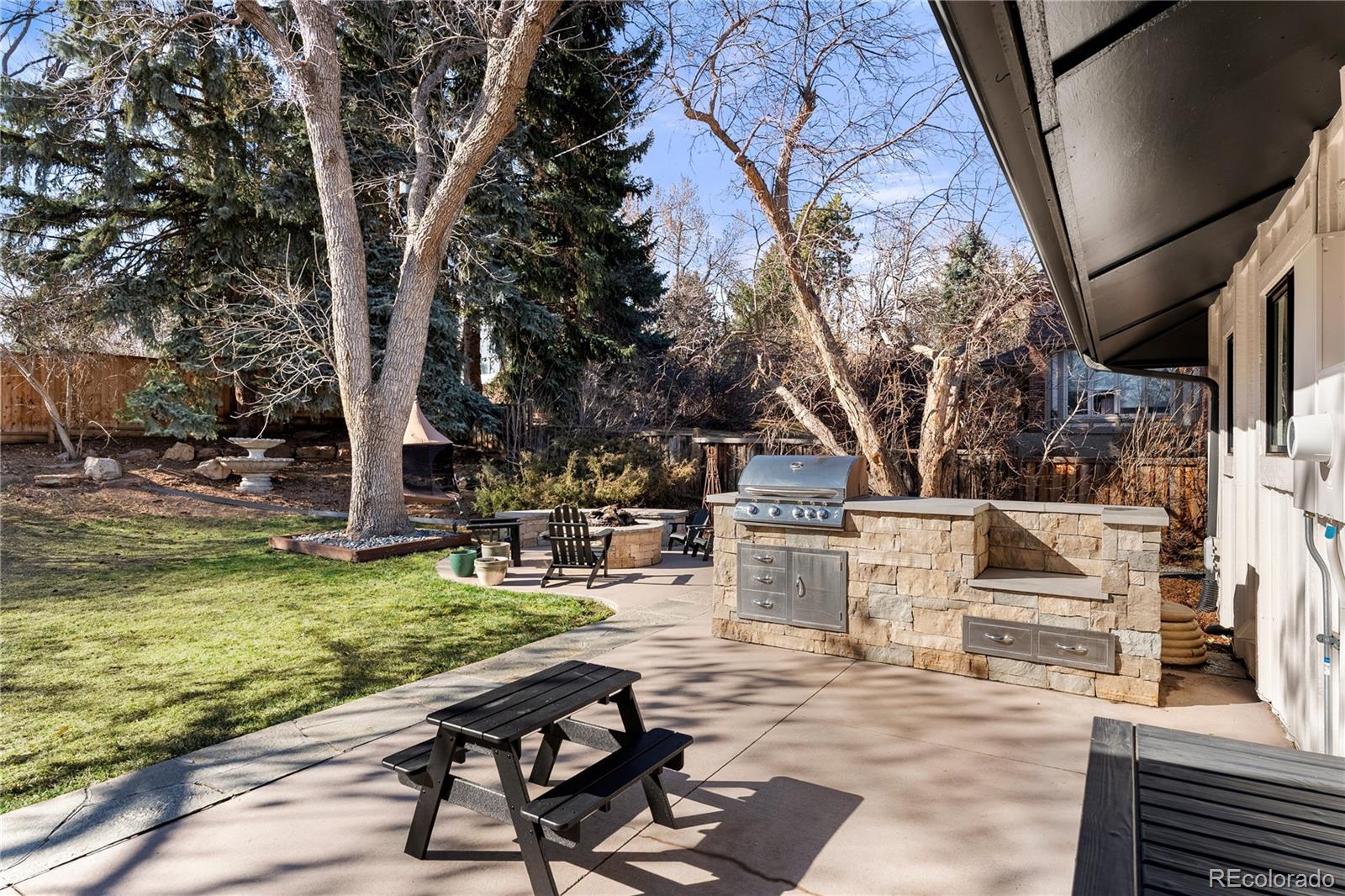 MLS Image #25 for 4071 s dahlia street,cherry hills village, Colorado