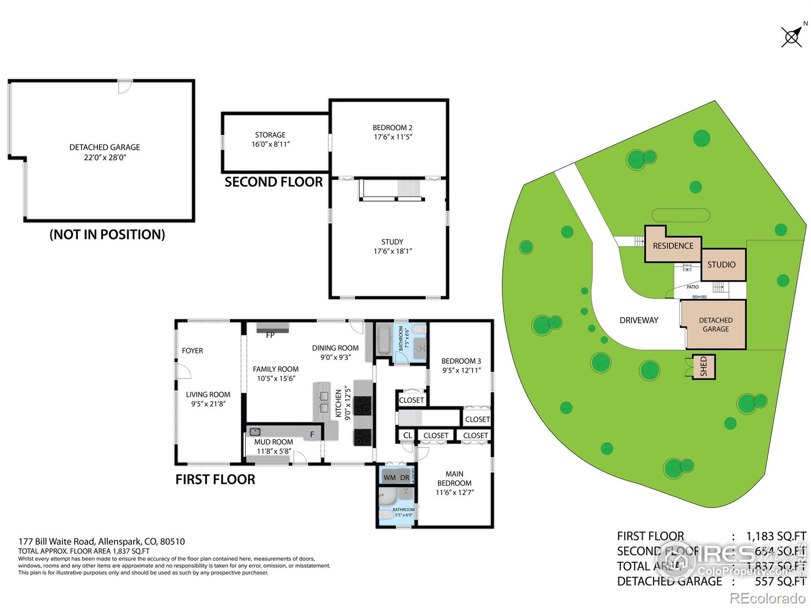 MLS Image #28 for 177  bill waite road,allenspark, Colorado