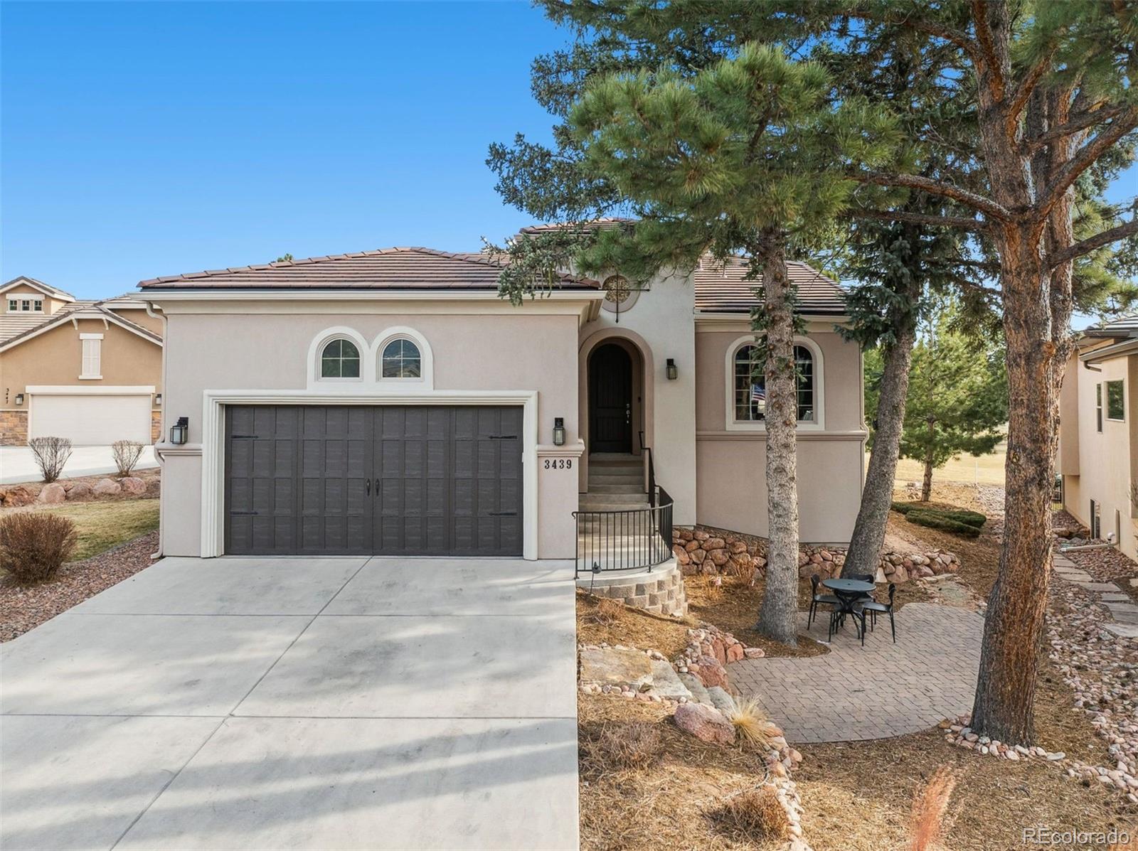 MLS Image #33 for 3439  signature golf point,colorado springs, Colorado