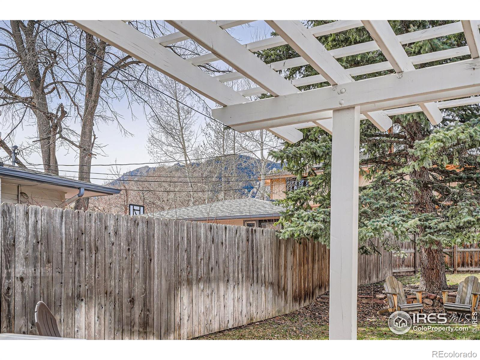 MLS Image #24 for 419  22nd street,boulder, Colorado