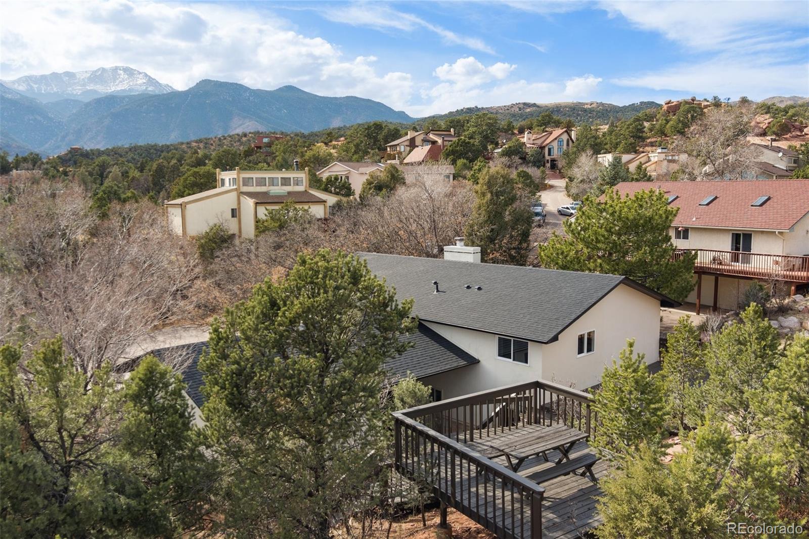 MLS Image #27 for 7  escondido valle ,manitou springs, Colorado