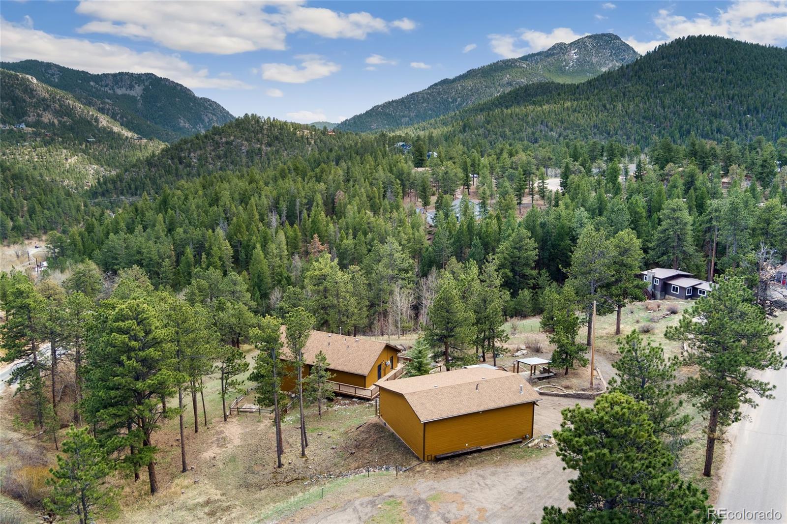 MLS Image #0 for 11398  ranch elsie road,golden, Colorado