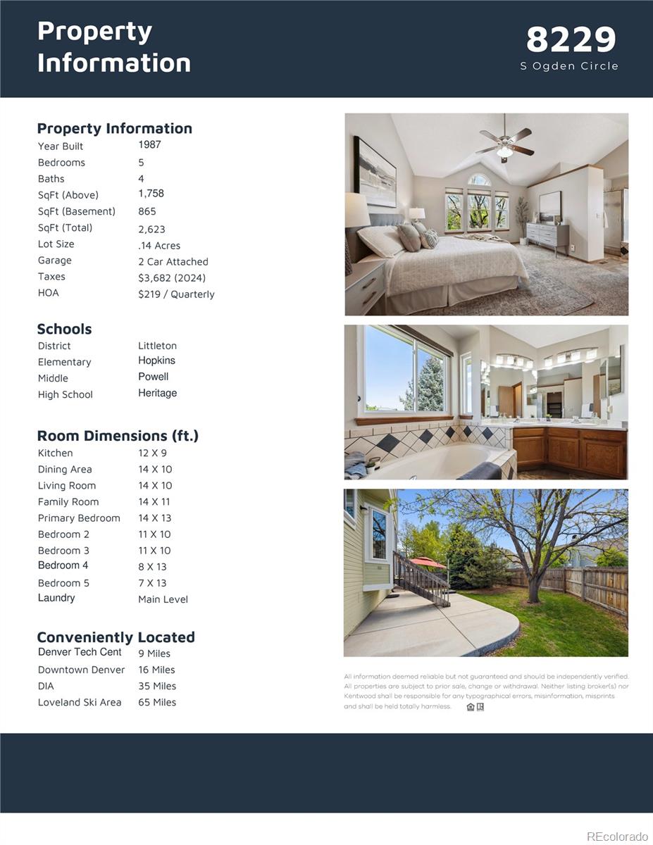 MLS Image #32 for 8229 s ogden circle,littleton, Colorado