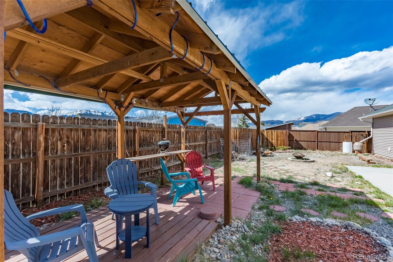 MLS Image #26 for 132  windwalker road,buena vista, Colorado