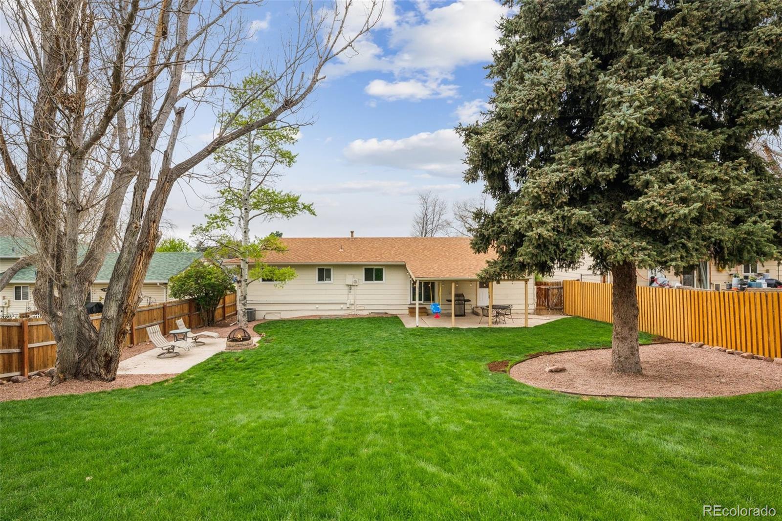 CMA Image for 4215  Oro Blanco Drive,Colorado Springs, Colorado
