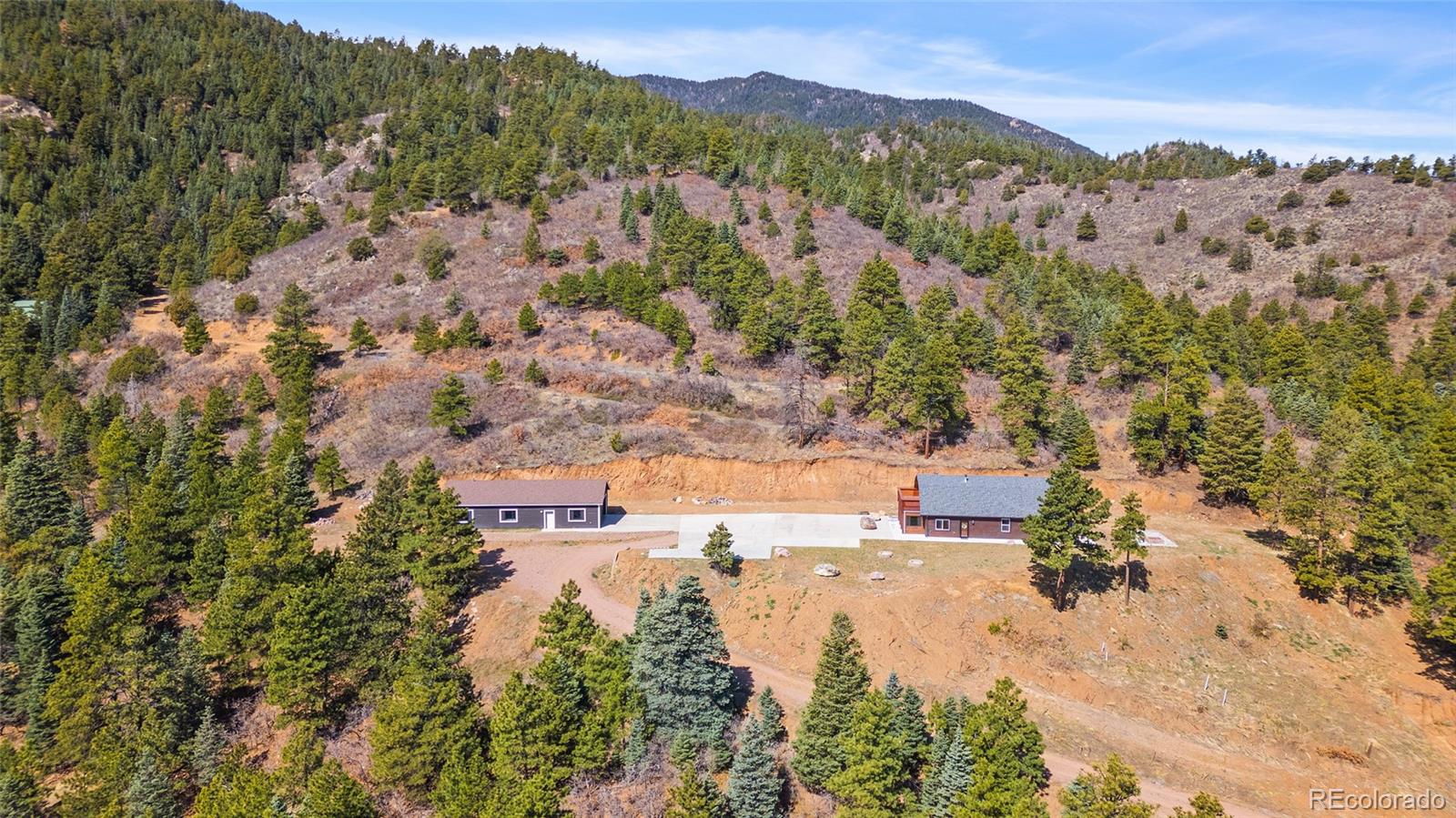 MLS Image #44 for 10739  arnold lane,rye, Colorado