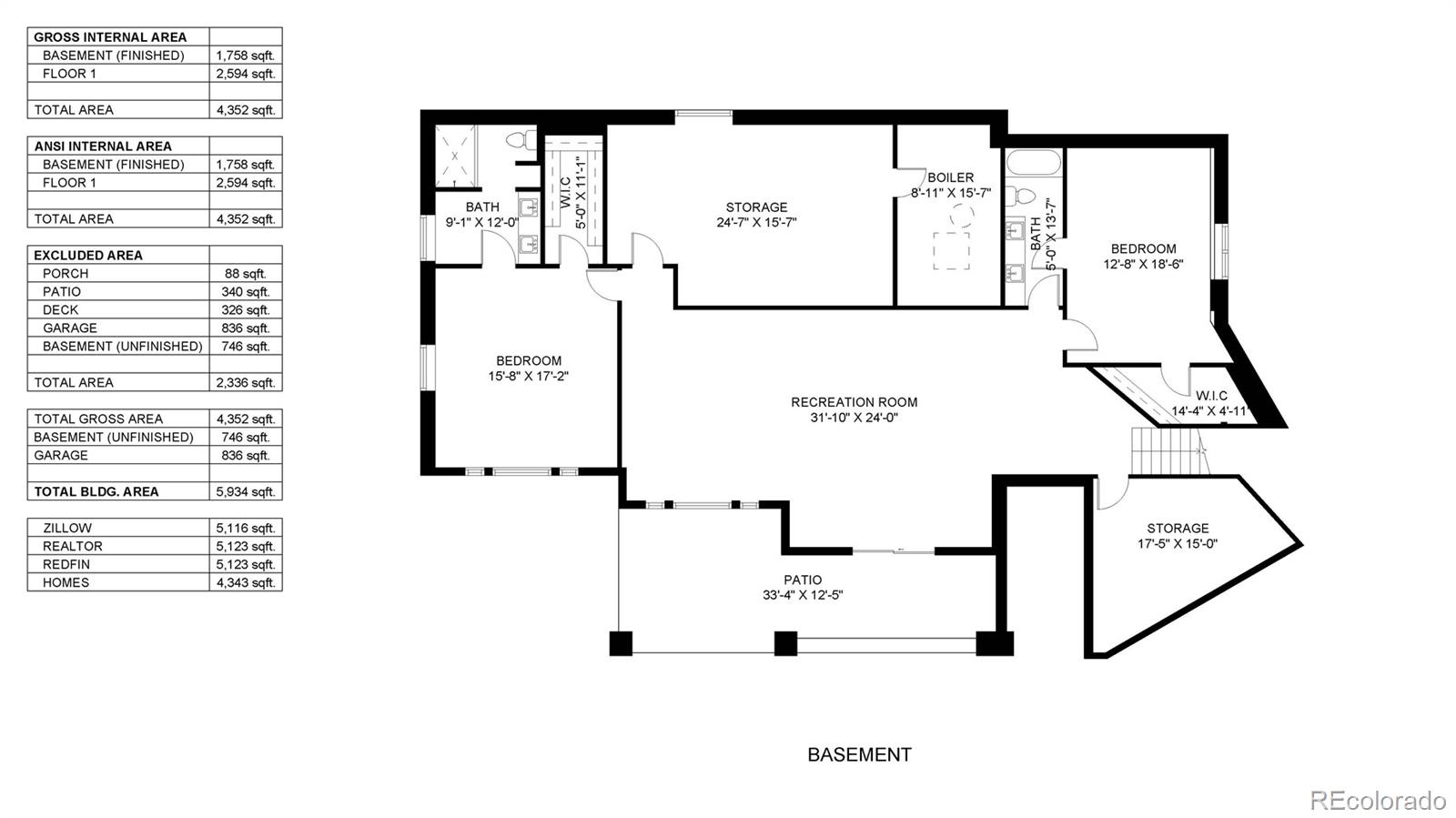 MLS Image #49 for 11194 w yucca ,littleton, Colorado