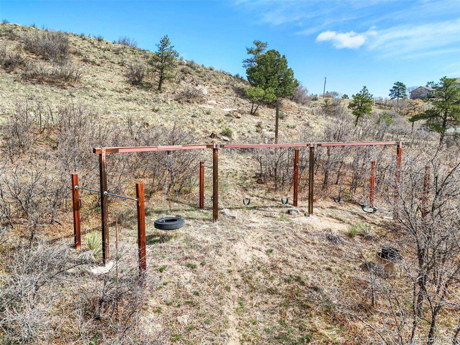 MLS Image #42 for 8320  red spring valley road,colorado springs, Colorado