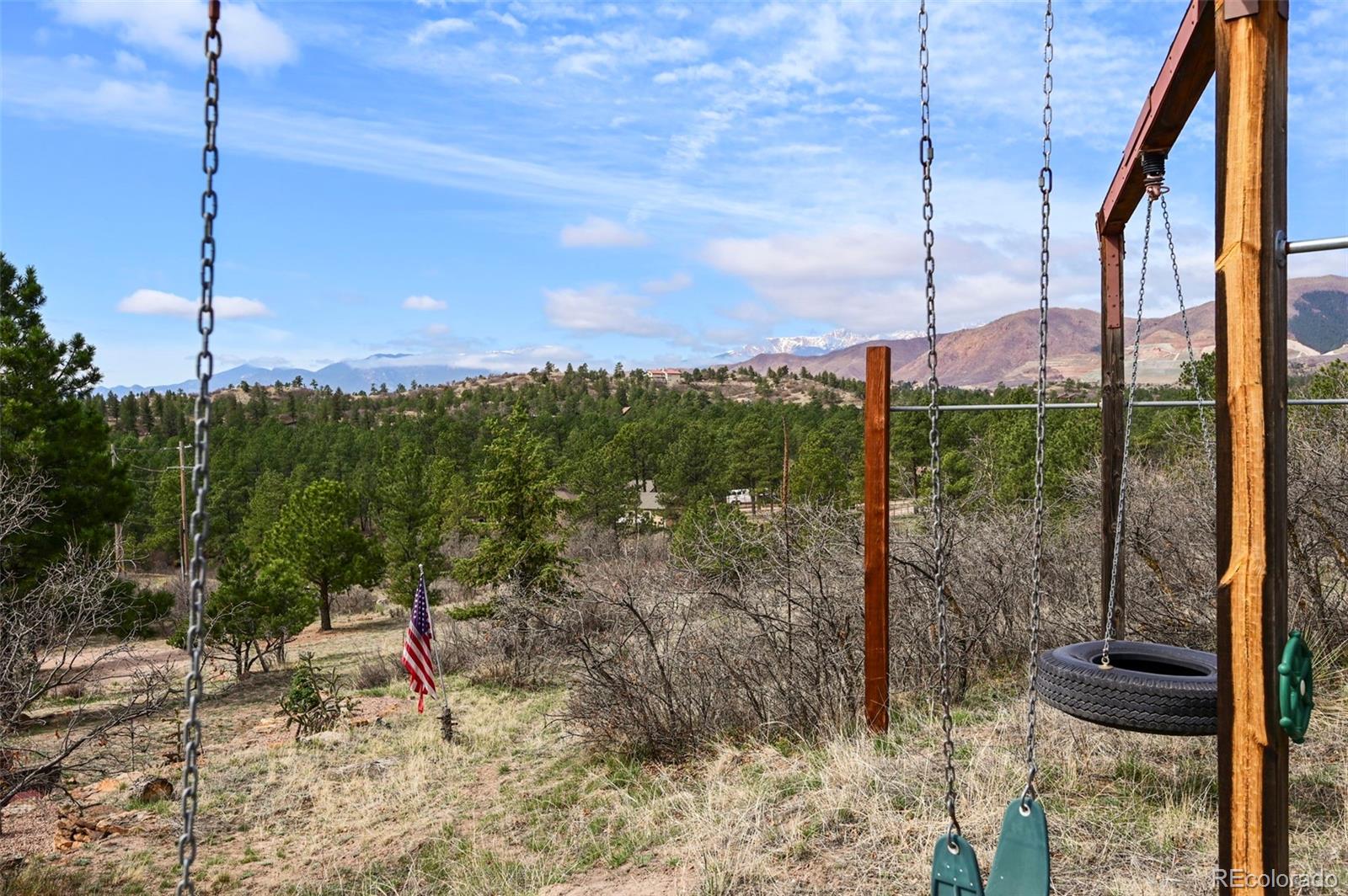 MLS Image #43 for 8320  red spring valley road,colorado springs, Colorado
