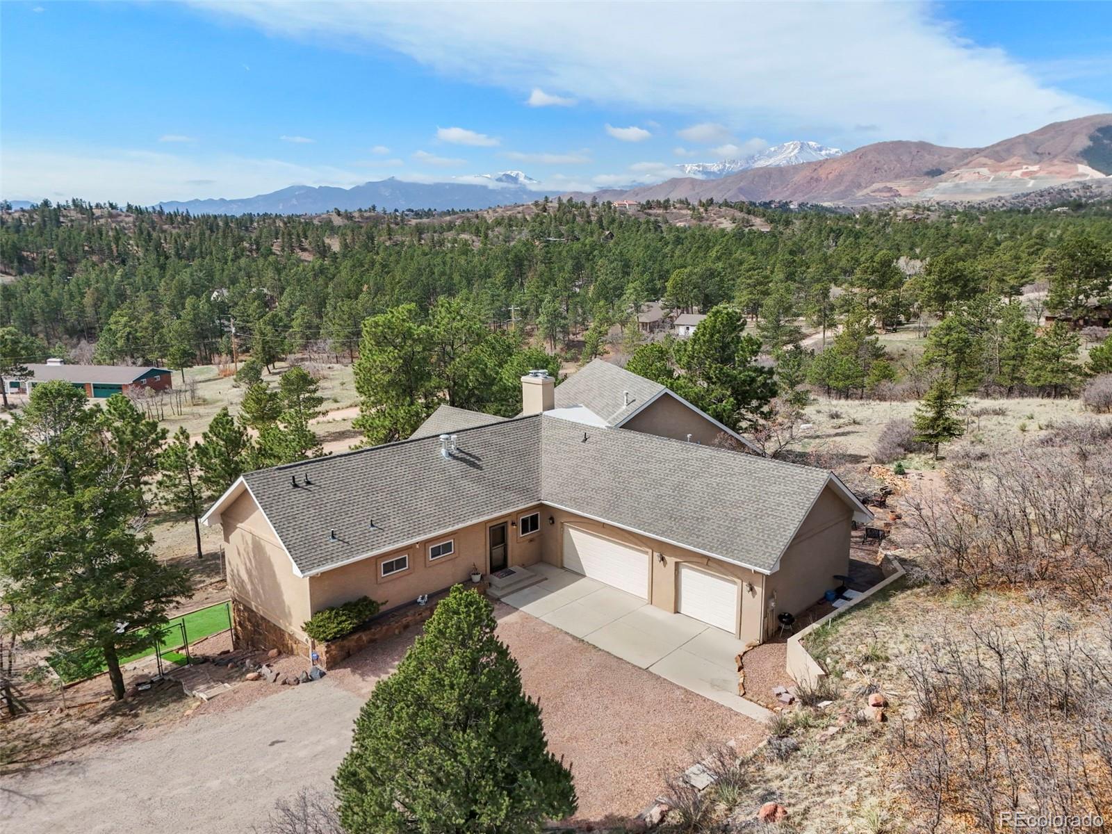 MLS Image #45 for 8320  red spring valley road,colorado springs, Colorado