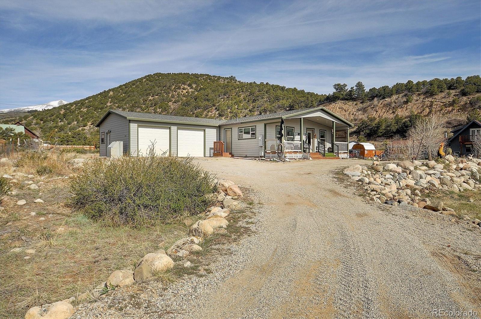 MLS Image #0 for 17211  county road 220 ,salida, Colorado