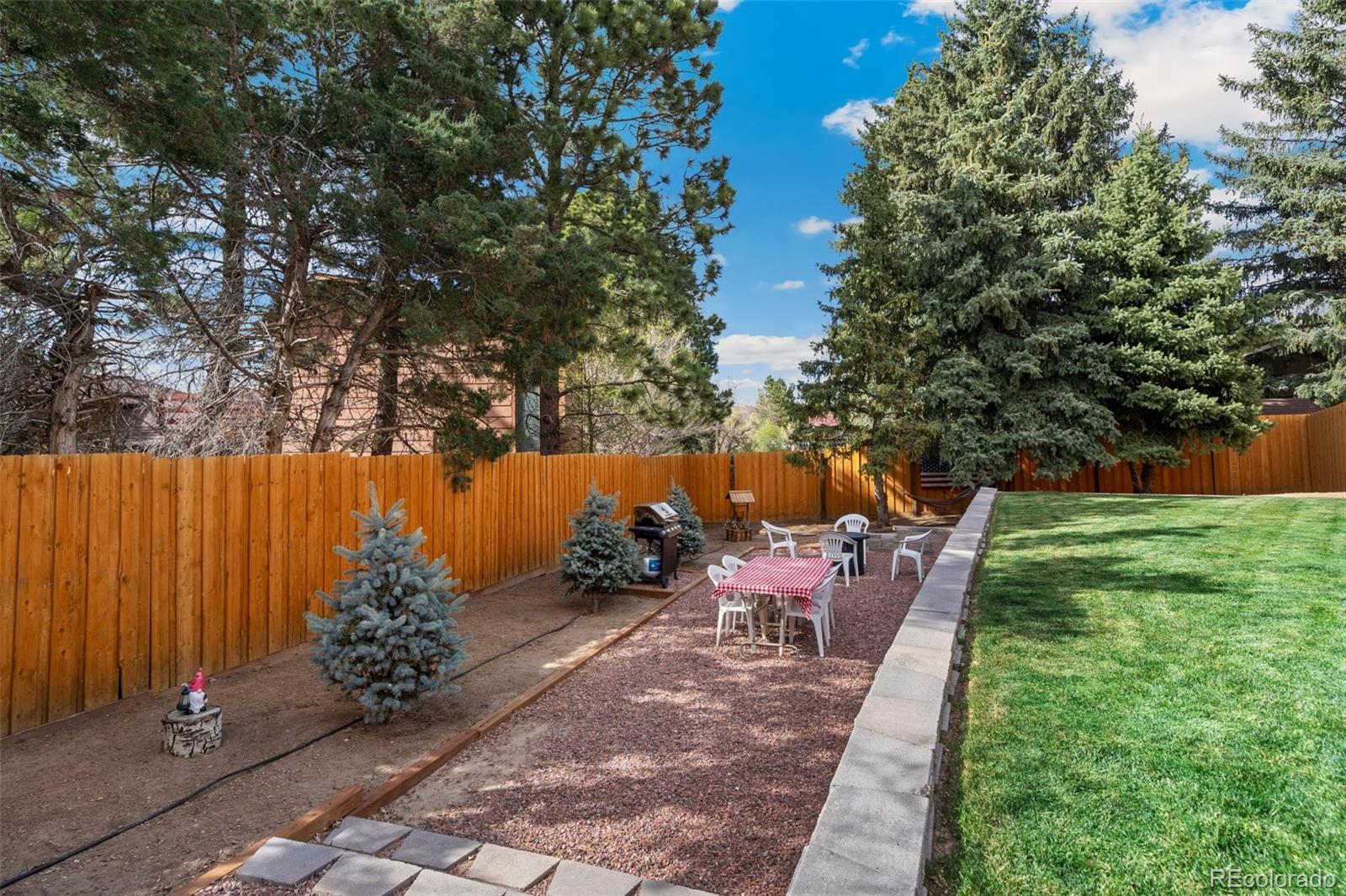 MLS Image #40 for 3135  raindrop drive,colorado springs, Colorado