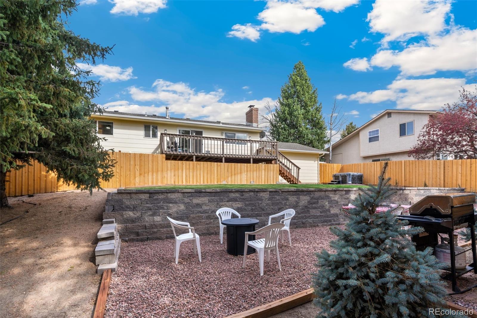 MLS Image #42 for 3135  raindrop drive,colorado springs, Colorado