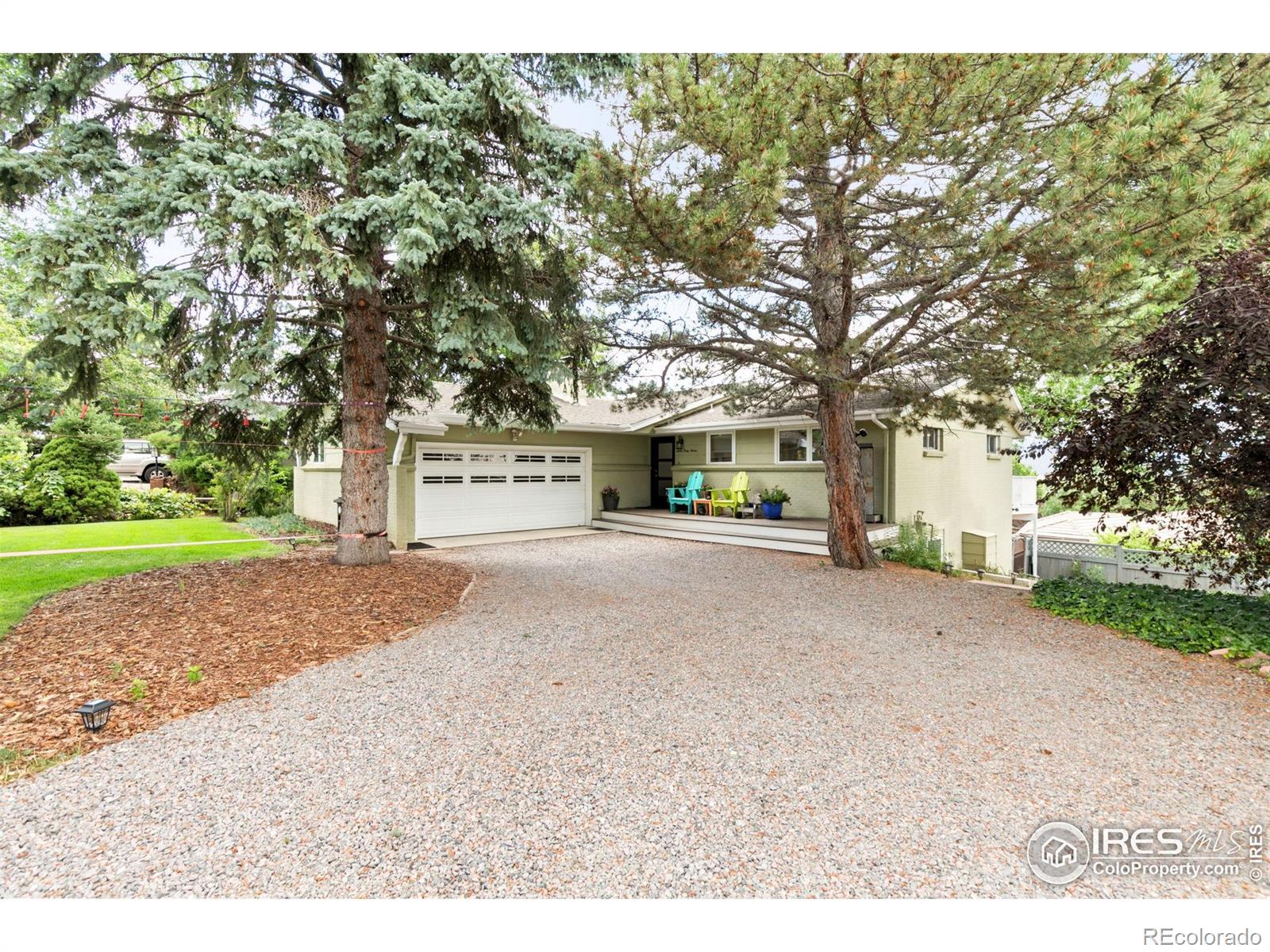 MLS Image #0 for 1247  westview drive,boulder, Colorado