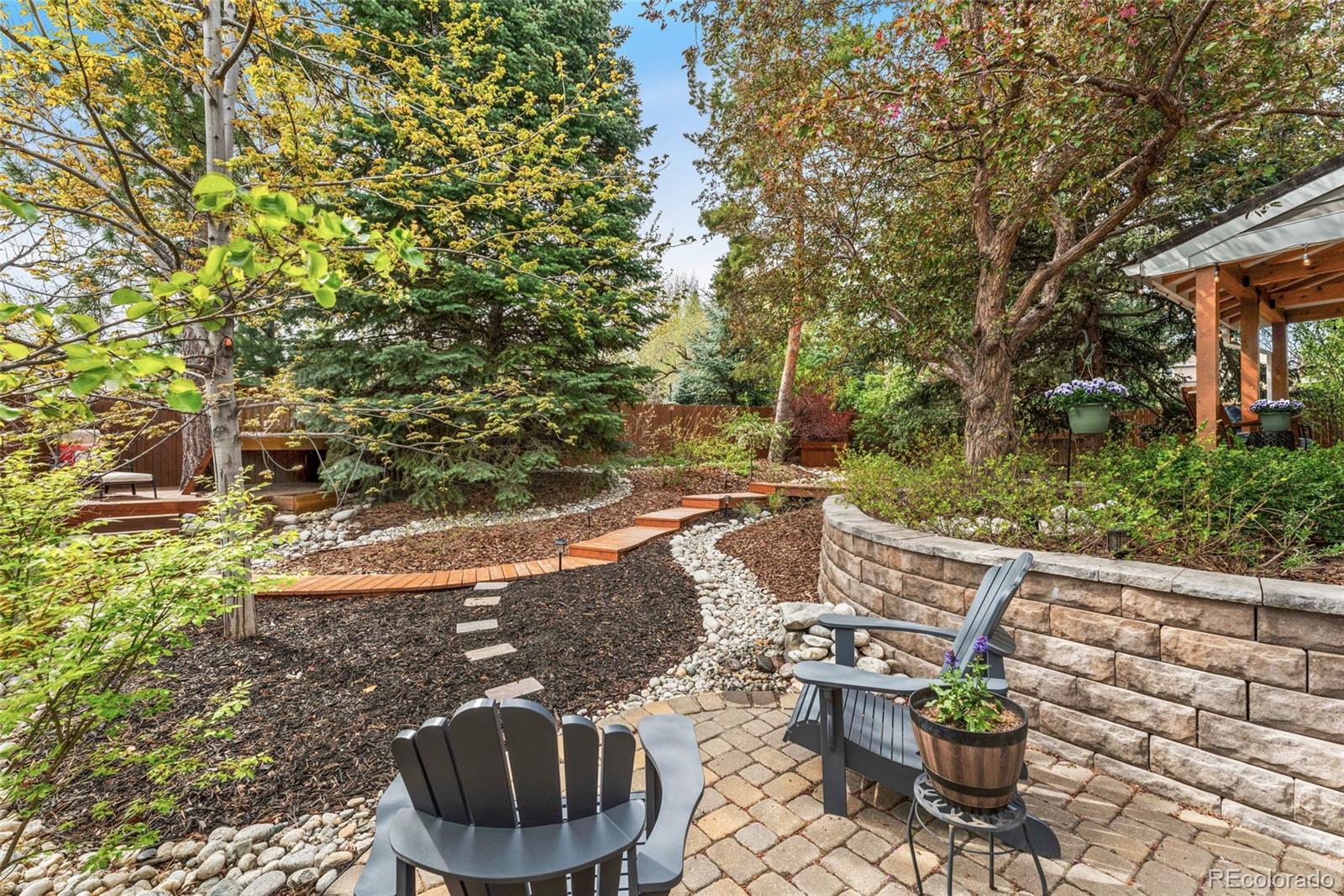 MLS Image #38 for 7770 s ivy way,centennial, Colorado