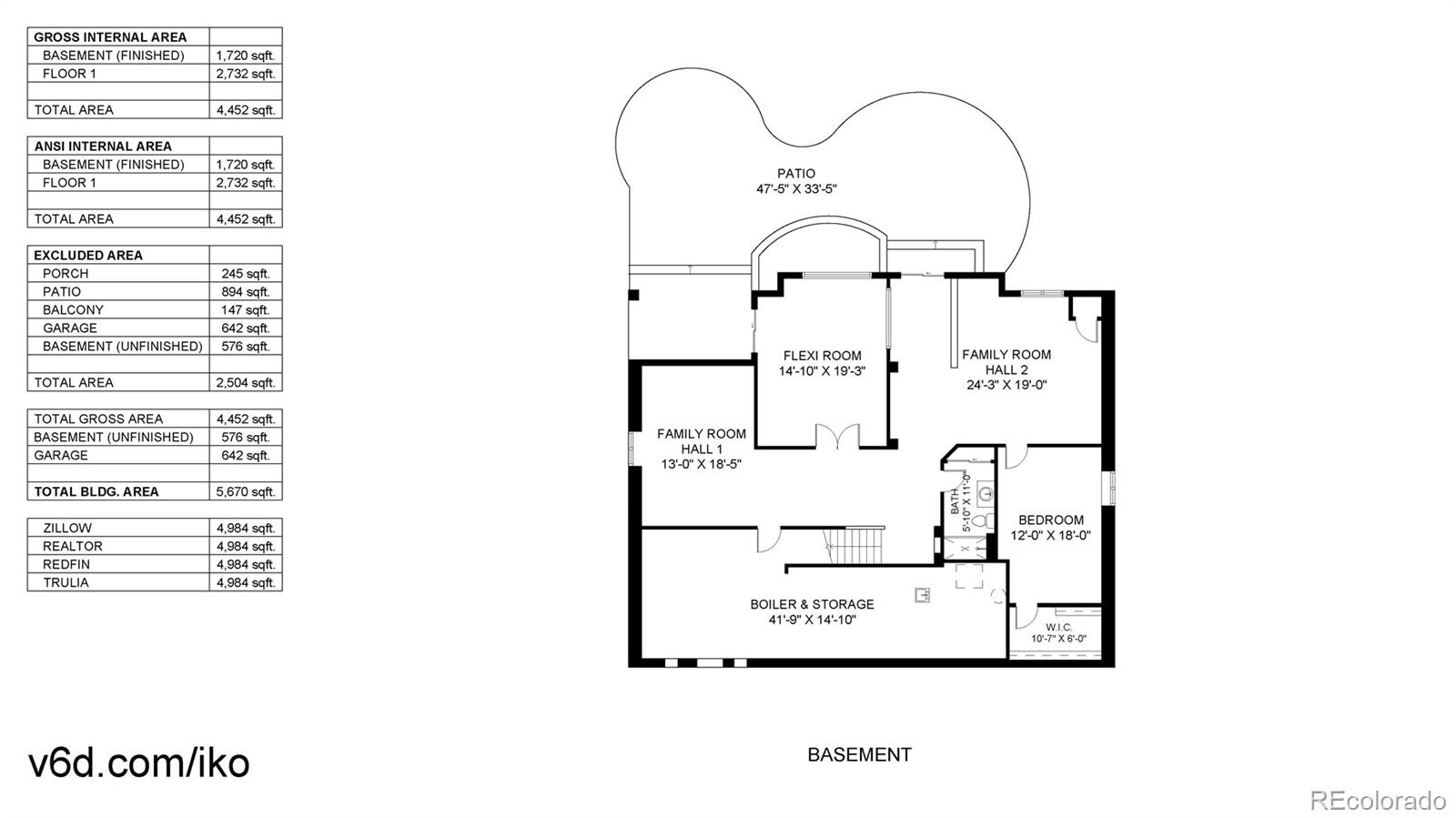 MLS Image #4 for 1738  edgewater place,longmont, Colorado